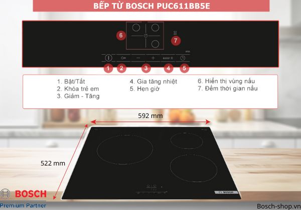 Bếp từ Bosch PUC611BB5E